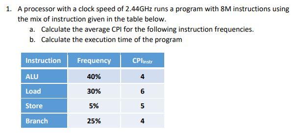 Solved 1. A processor with a clock speed of 2.44GHz runs a | Chegg.com