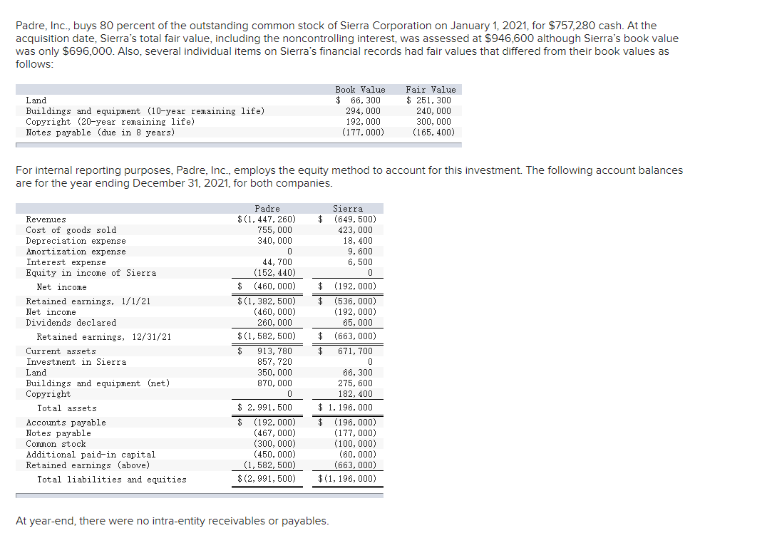 KEESA　（出品者都合により12/31以降SOLD） Solved Arriba and its 80 percent-owned subsidiary (Abajo