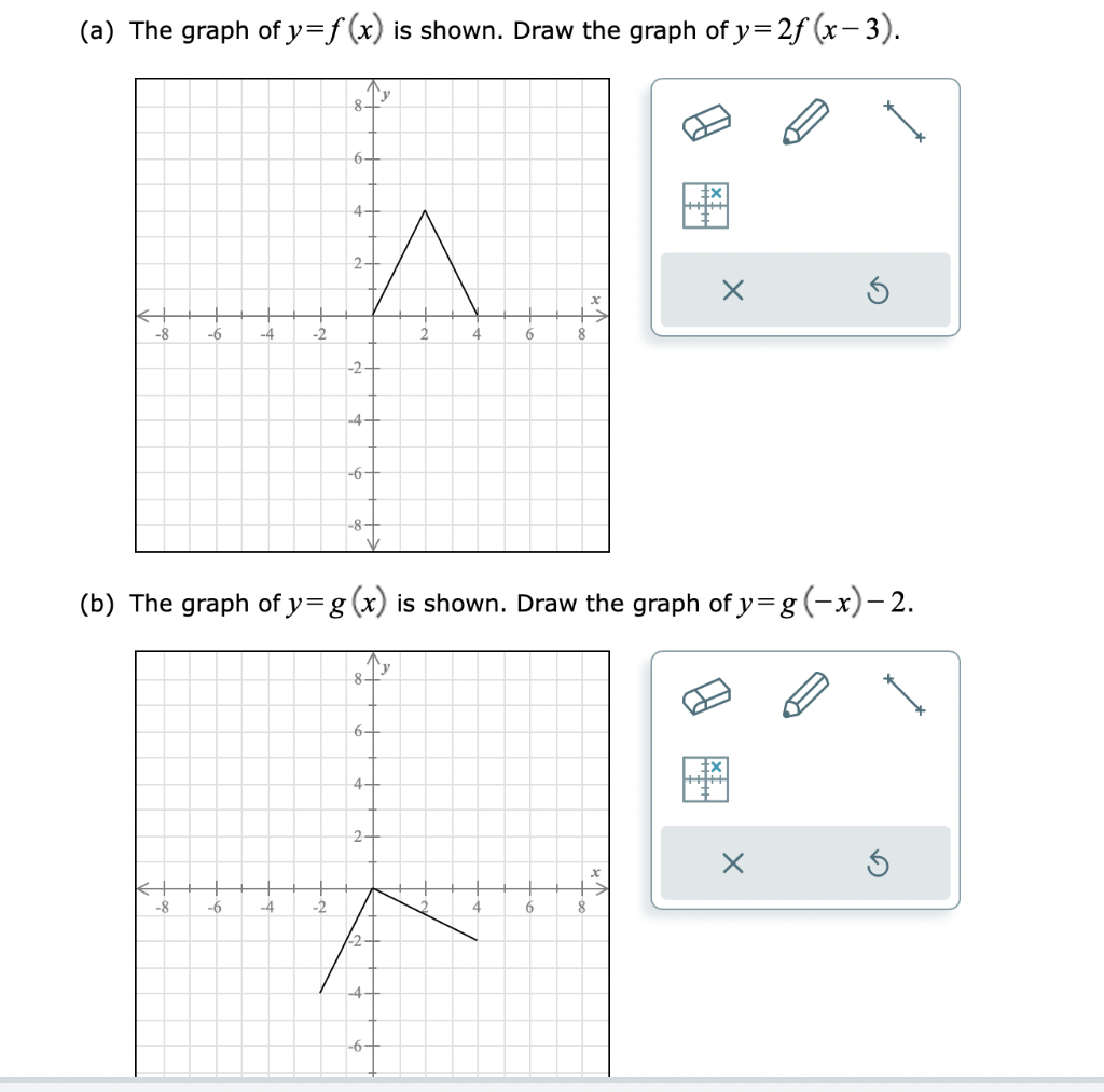 Solved A The Graph Of Y F X Is Shown Draw The Chegg Com