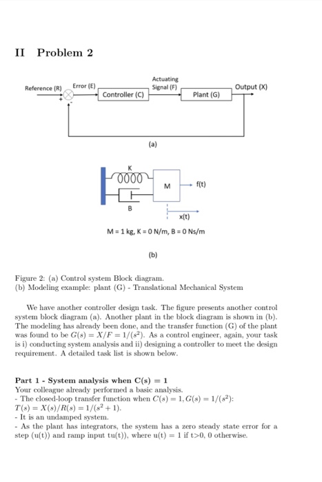 Solved II Problem 2 Actuating Signal (F) Reference (R) Ero | Chegg.com