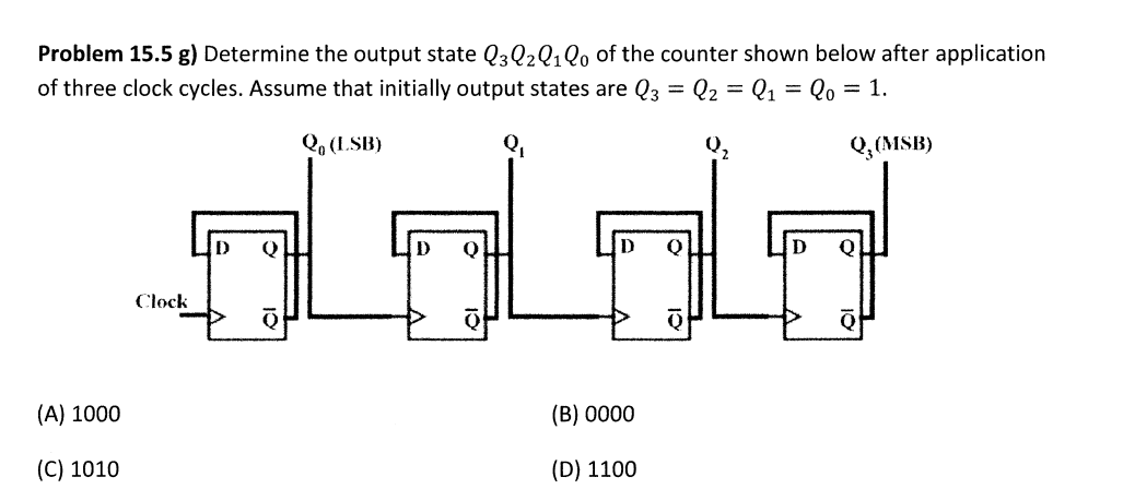 Problem 15.5 ﻿g ) ﻿Determine the output state | Chegg.com