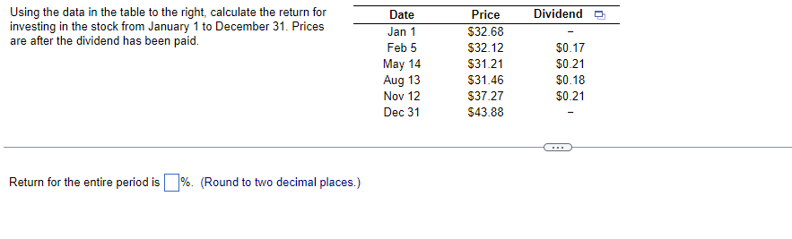 Solved Using the data in the table to the right, calculate | Chegg.com