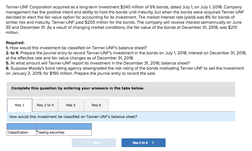 TannerUNF Corporation acquired as a longterm