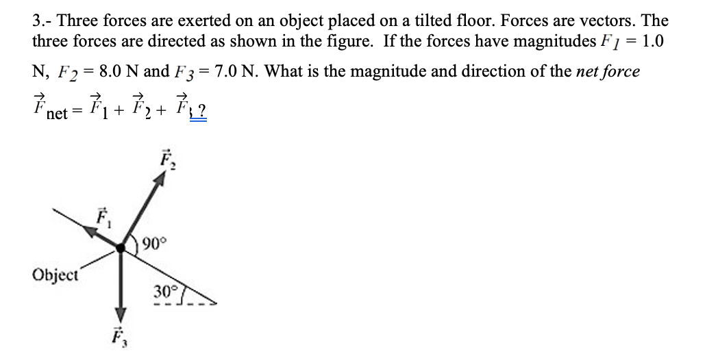 solved-3-three-forces-are-exerted-on-an-object-placed-on-a-chegg