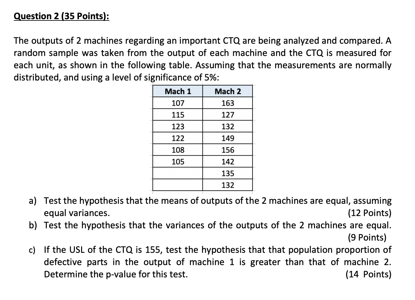Solved Question 2 (35 Points): The outputs of 2 machines | Chegg.com