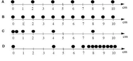 Solved Which of the diagrams represent marbles that (from | Chegg.com