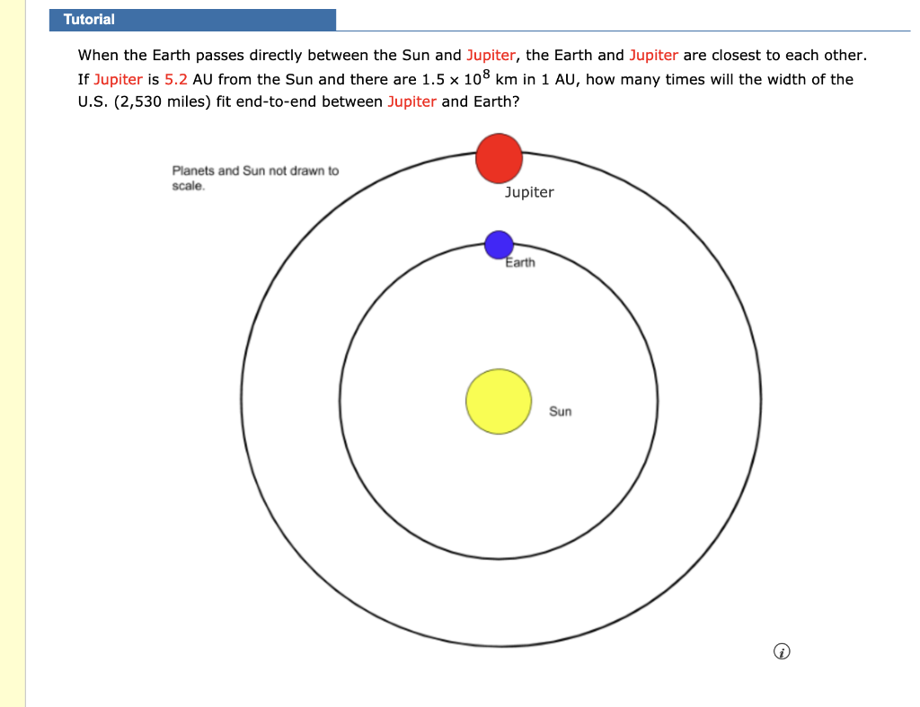 Solved Tutorial When the Earth passes directly between the | Chegg.com