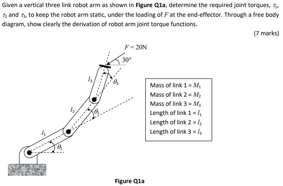 Solved Given a vertical three link robot arm as shown in | Chegg.com