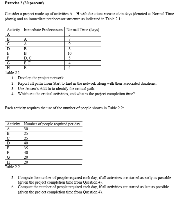 Solved Need help to only 5 and 6 I did 1-4 but need 5 and | Chegg.com