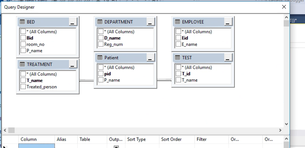 sql lab assignments with solutions