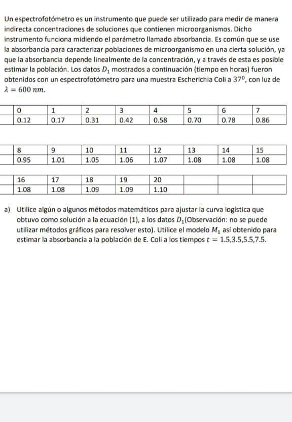 Un espectrofotómetro es un instrumento que puede ser utilizado para medir de manera indirecta concentraciones de soluciones q