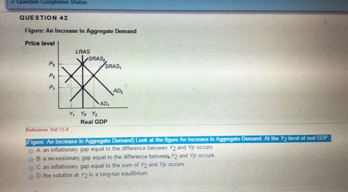 Solved An Increase in Aggregate Demand (Figure: An increase | Chegg.com