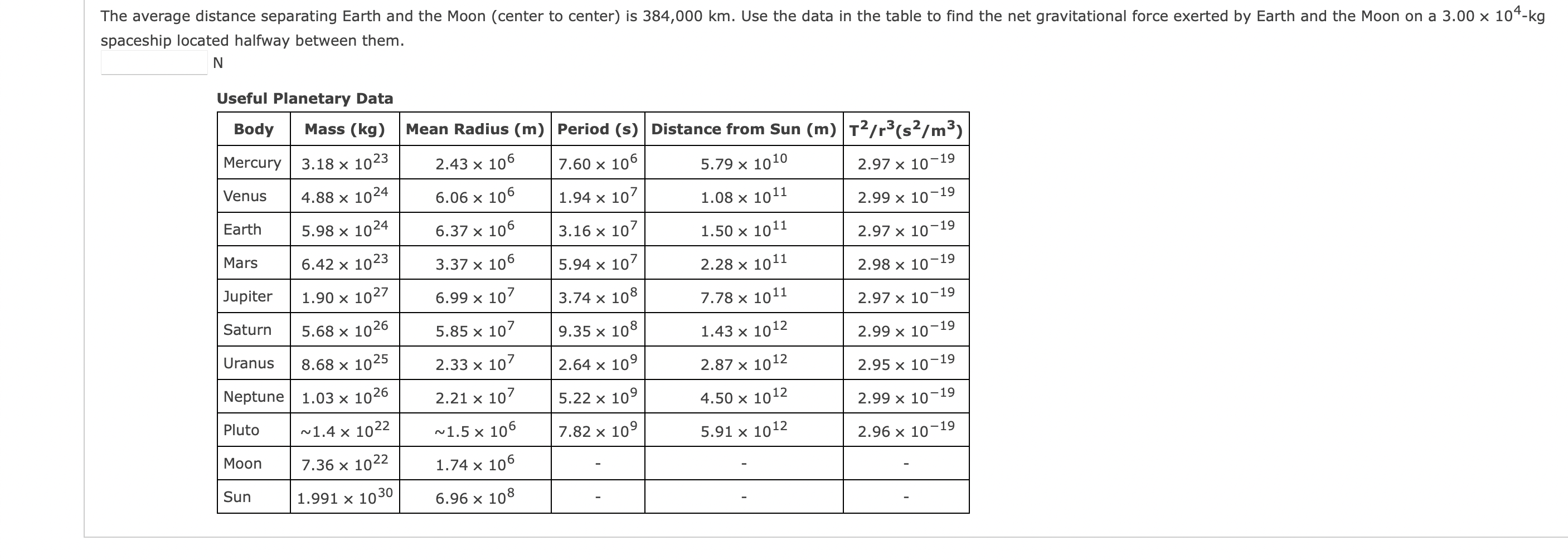 Solved The average distance separating Earth and the Moon | Chegg.com