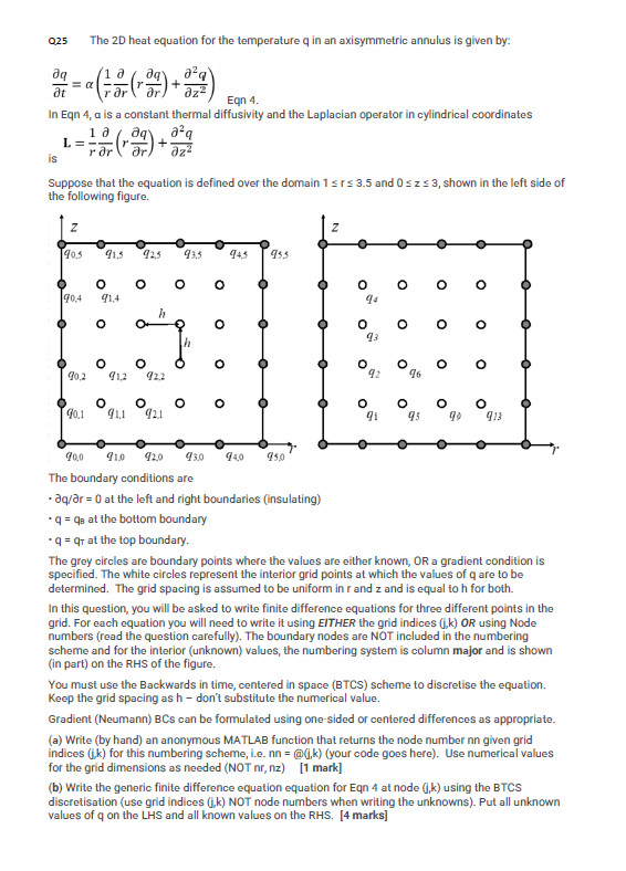 Solved 0.25 The 2D heat equation for the temperature q in an | Chegg.com