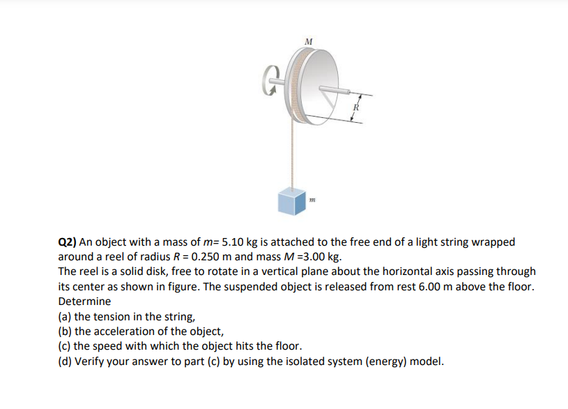 Solved Q2) An object with a mass of m=5.10 kg is attached to | Chegg.com