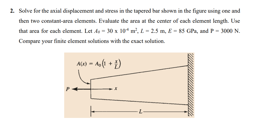 Solved Solve for the axial displacement and stress in ﻿the | Chegg.com