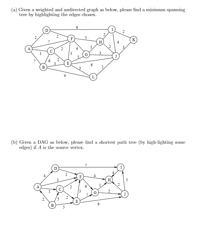 Solved (a) Given a weighted and undirected graph as below, | Chegg.com