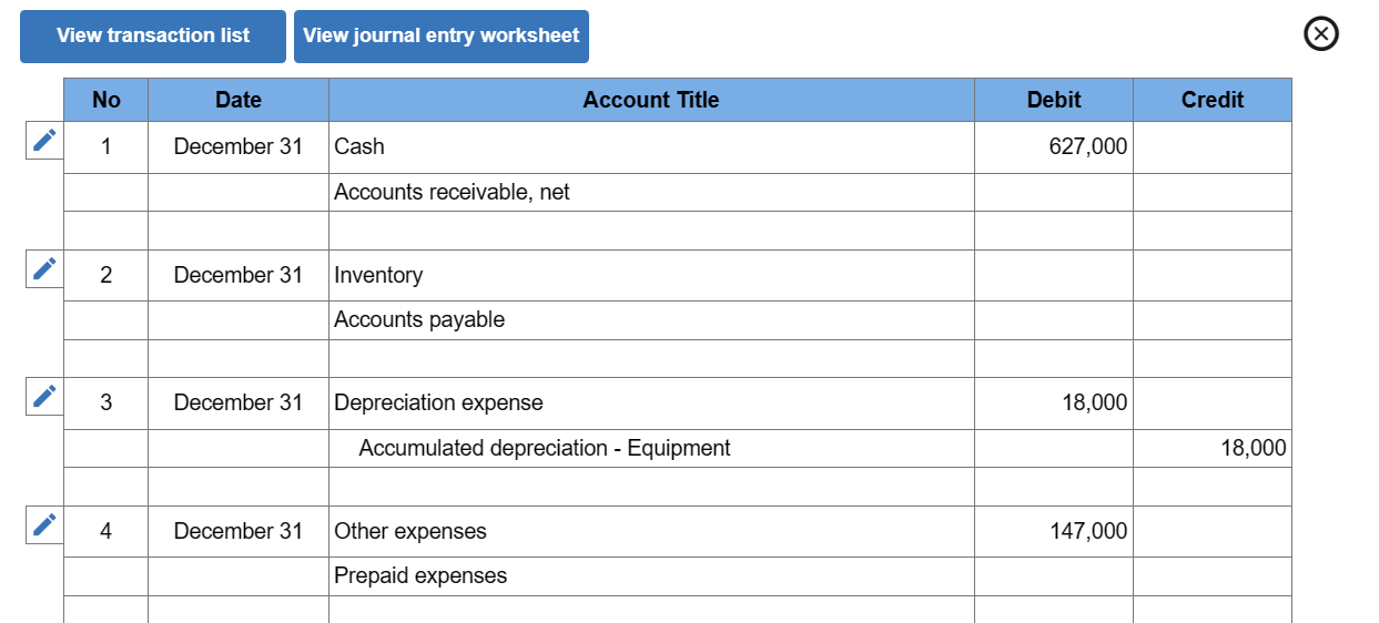 Solved View transaction list View journal entry | Chegg.com