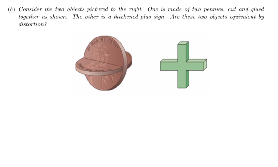 Solved B) Consider The Two Objects Pictured To The Right. | Chegg.com