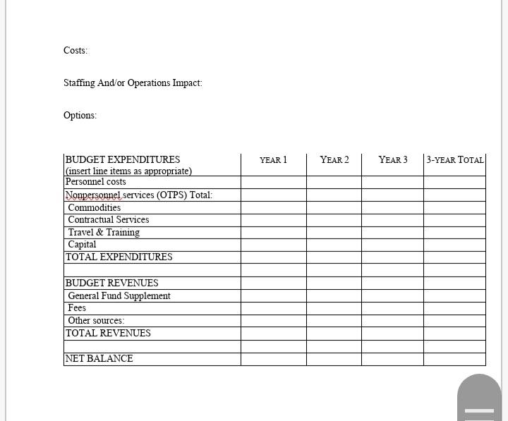 Solved F610 Government Budget and Program Analysis Budget | Chegg.com