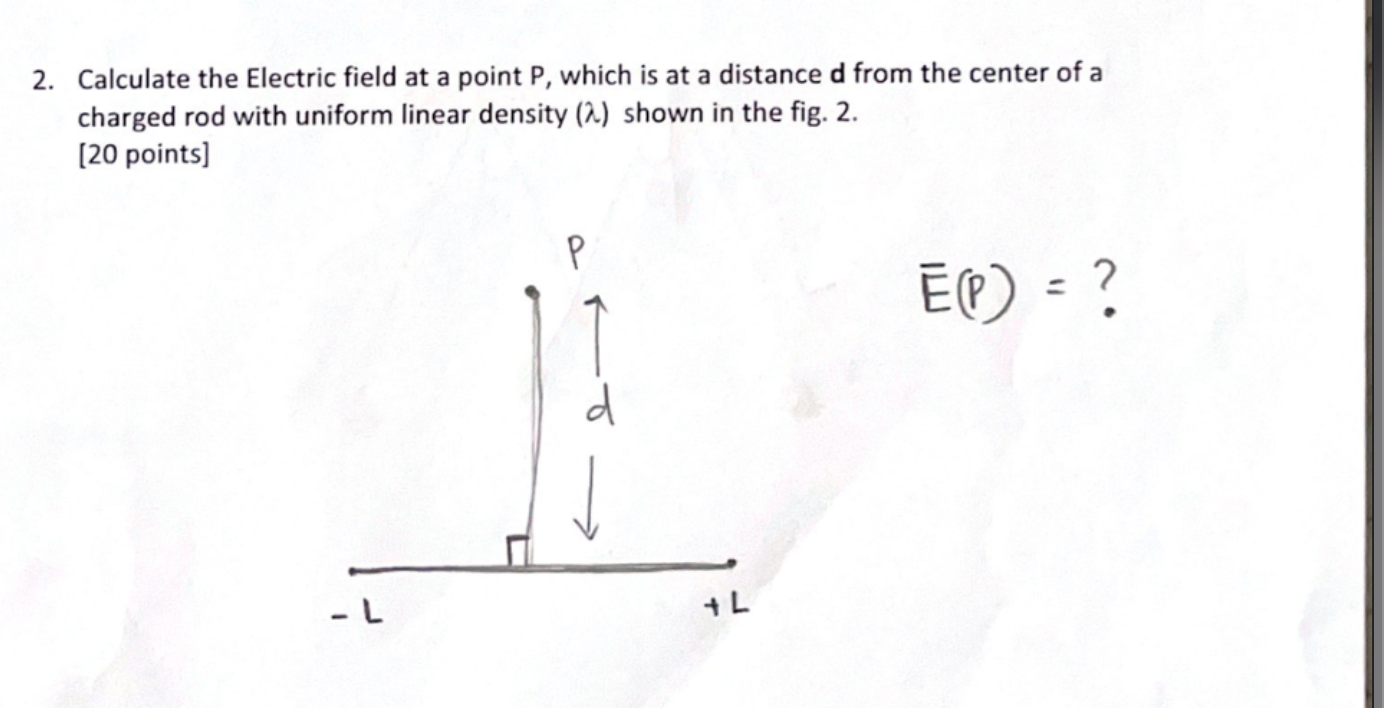 Solved 2. Calculate the Electric field at a point P, which | Chegg.com