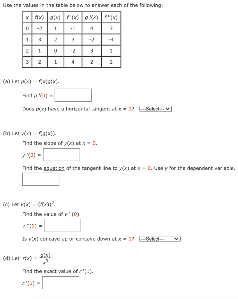 Solved Use the values in the table below to answer each of | Chegg.com