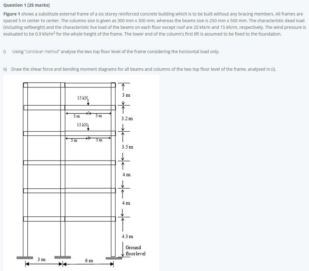 Question 1 25 Marks Figure 1 Shows A Substitute Chegg Com