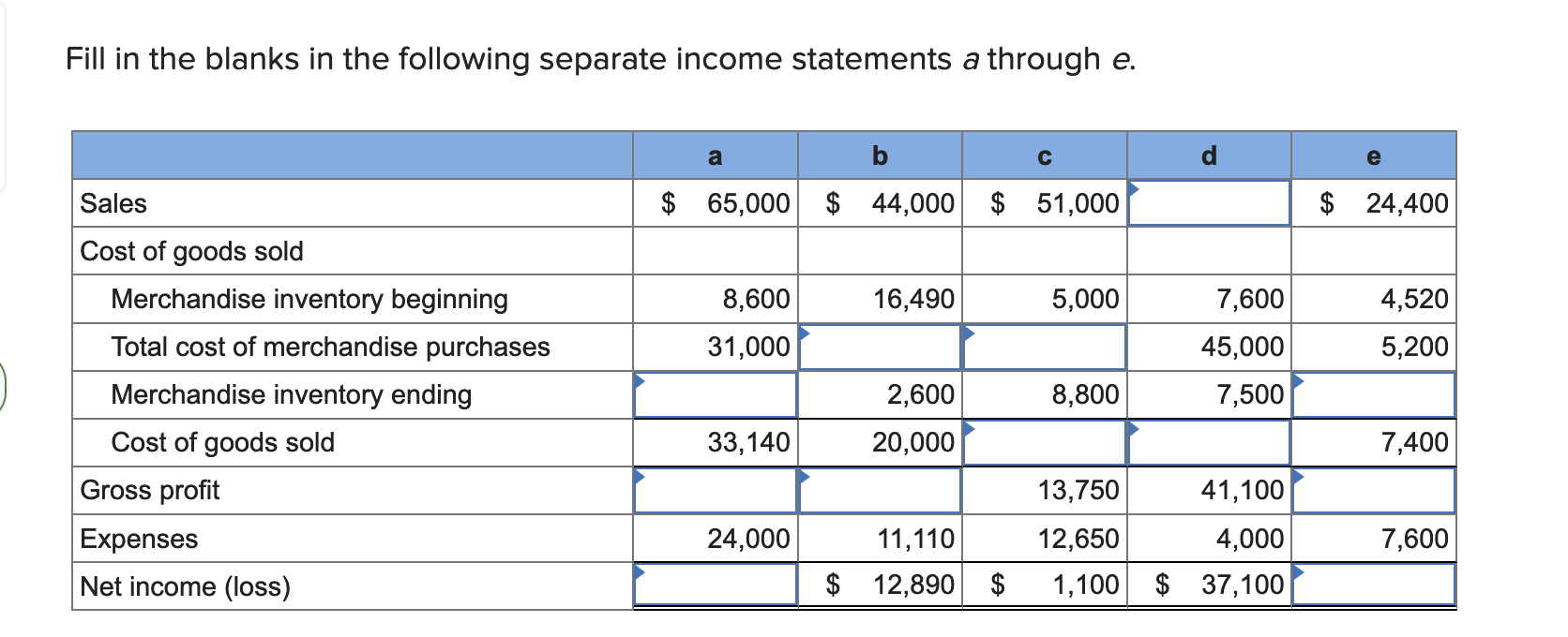 Solved Fill in the blanks in the following separate income | Chegg.com