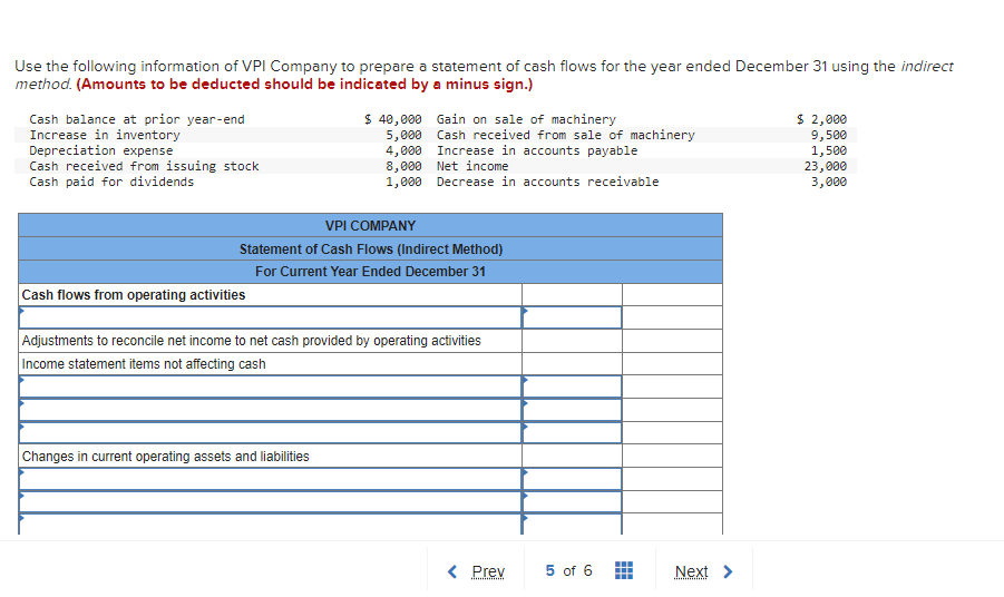 solved-use-the-following-information-of-vpi-company-to-chegg