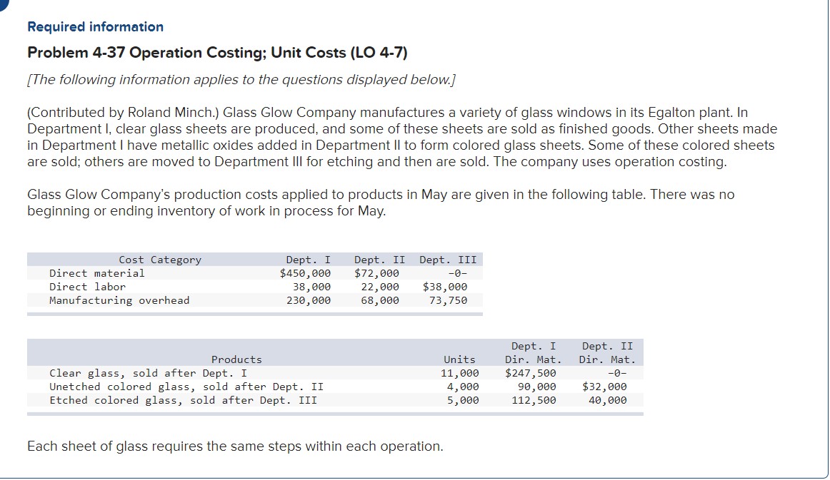 Solved Problem 4-37 Operation Costing; Unit Costs (LO 4-7) | Chegg.com