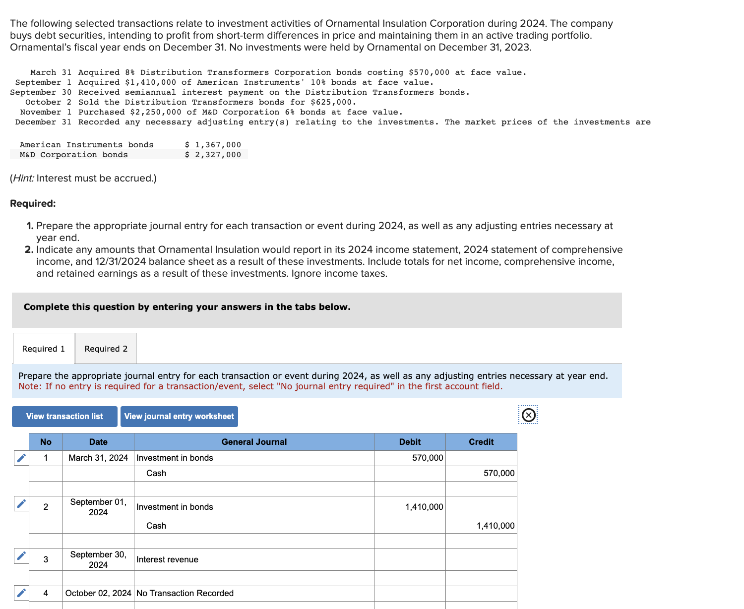 The following selected transactions relate to