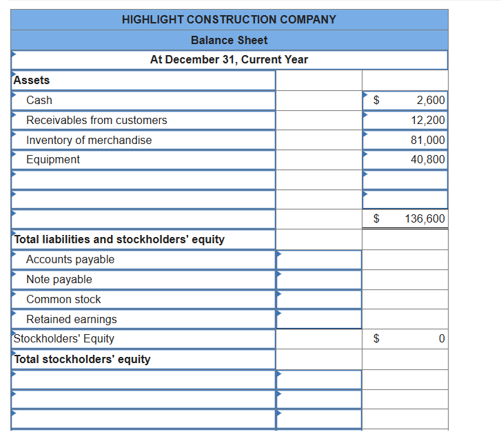 Solved Highlight Construction Company Balance Sheet At 1362