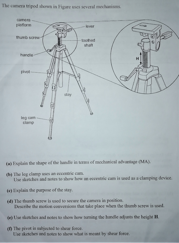 Solved The camera tripod shown in Figure uses several | Chegg.com