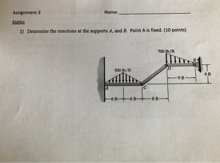 Solved Determine The Reactions At The Supports A, And B. | Chegg.com