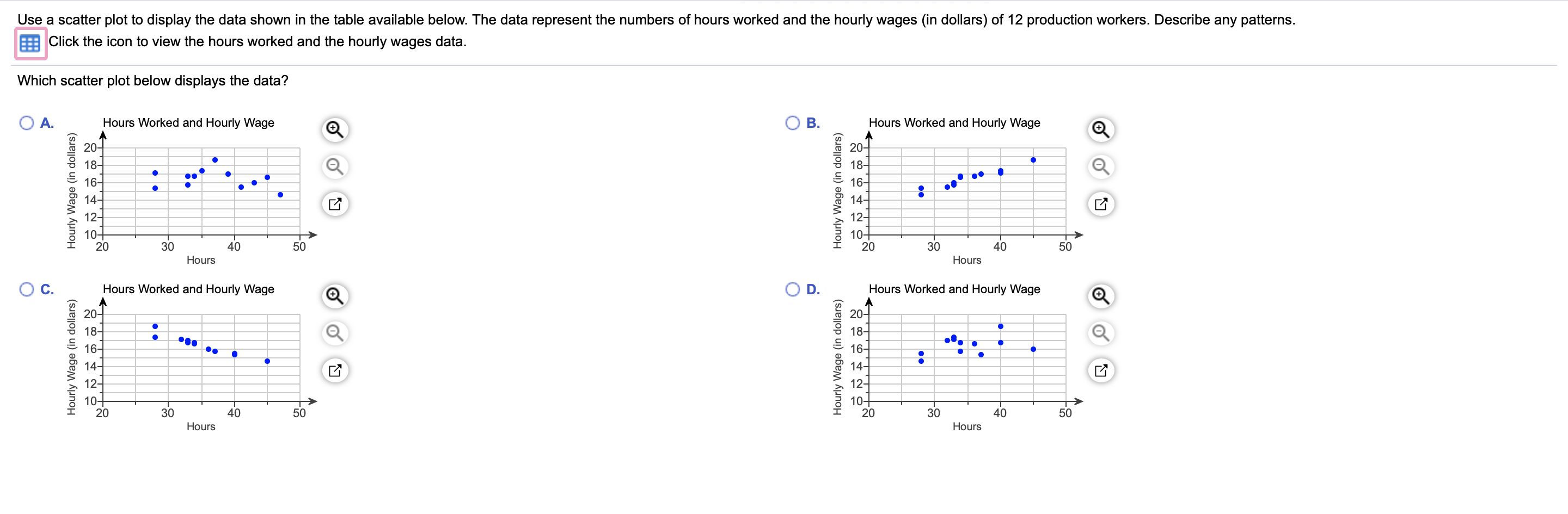 solved-use-a-scatter-plot-to-display-the-data-shown-in-the-chegg