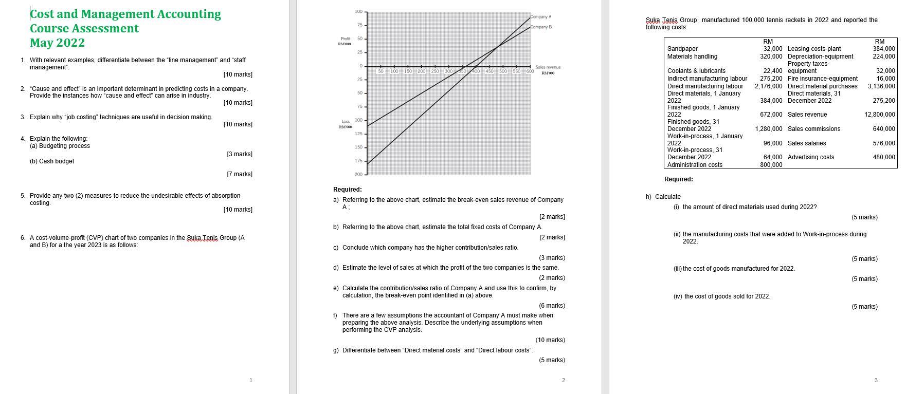 Solved Cost and Management Accounting Course Assessment May | Chegg.com