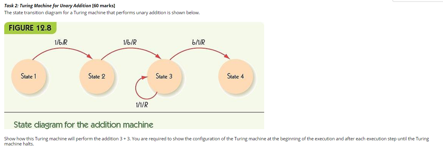 Solved Task 1: Turing Machine for Bit Inverter [40 marks] | Chegg.com