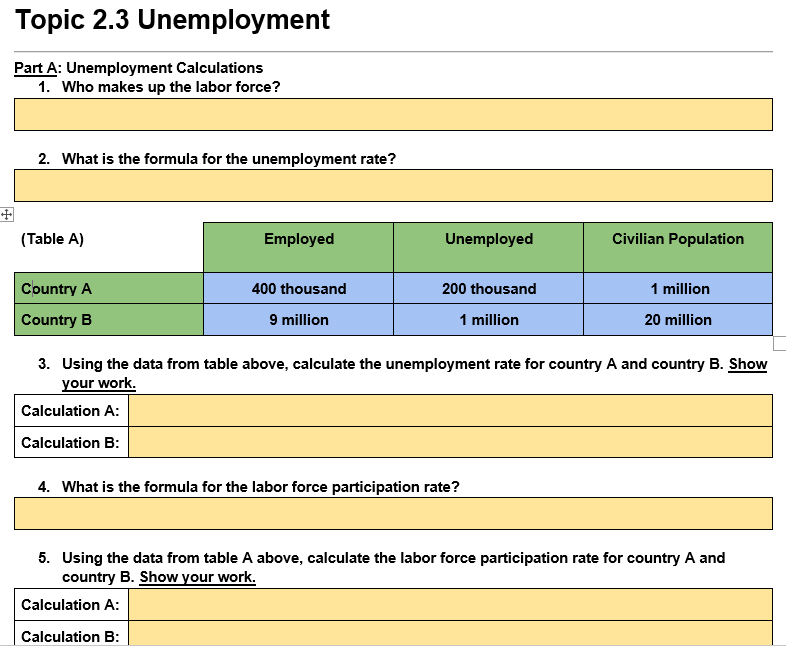 solved-topic-2-3-unemployment-part-a-unemployment-calcul-chegg