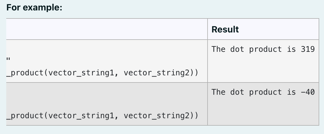 Solved The dot product of two vectors a=[a1,a2,…,an] and | Chegg.com