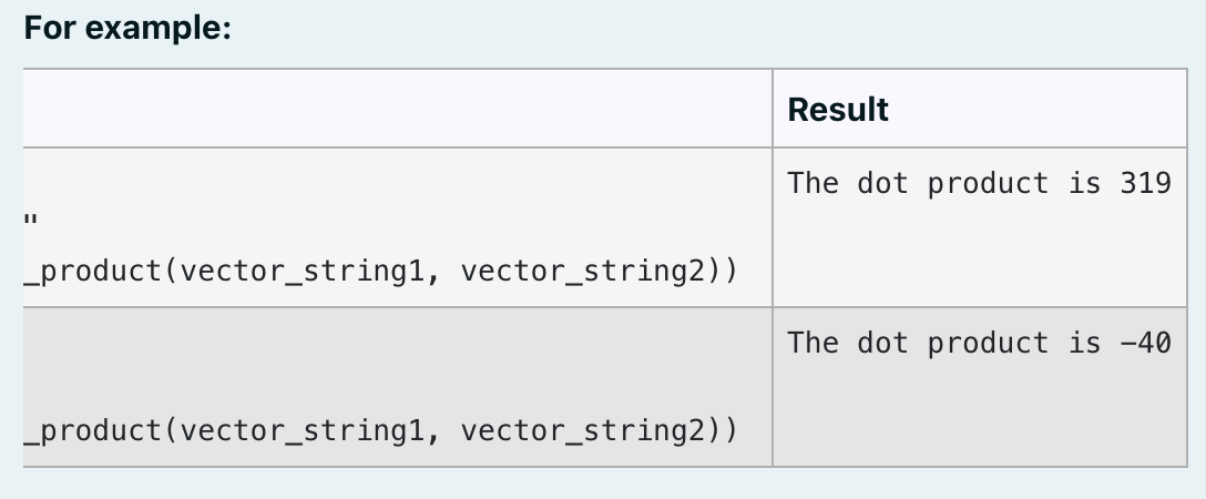 Solved The Dot Product Of Two Vectors A=[a1,a2,…,an] And | Chegg.com