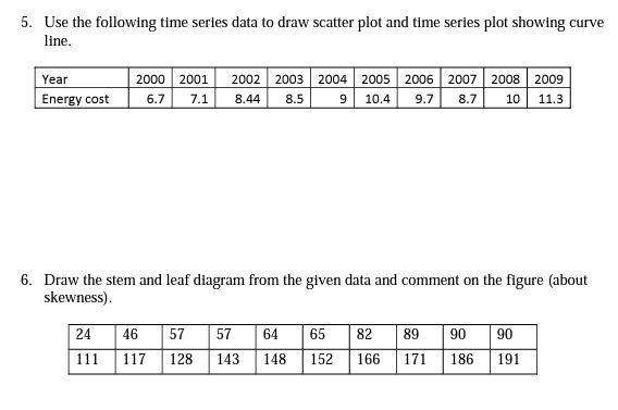 Scatter Plot - A Tool for Descriptive Statistics