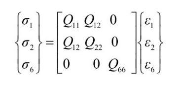 Derive Qij(i,j=1,2) as follows from the stiffness | Chegg.com