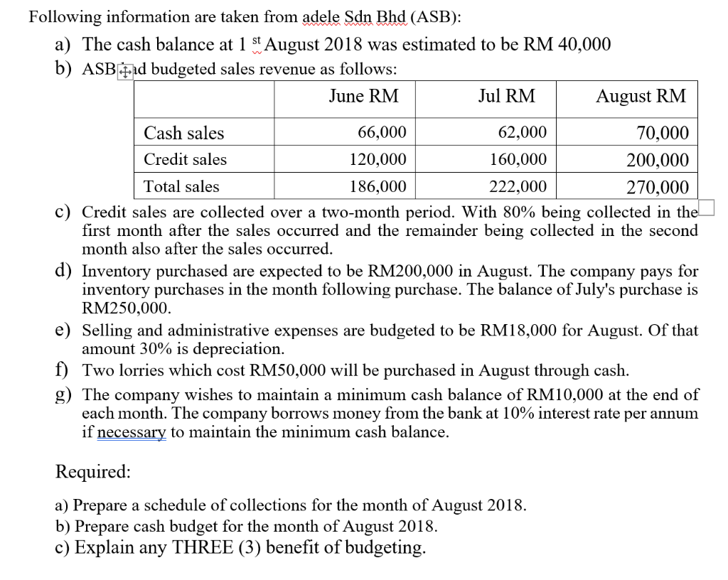 Solved Following information are taken from adele Sdn Bhd | Chegg.com