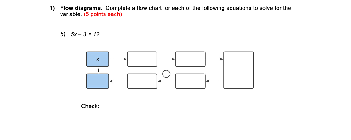 Solved 1) Flow Diagrams. Complete A Flow Chart For Each Of | Chegg.com