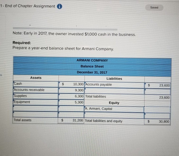 Introducir 37+ imagen prepare a year end balance sheet for armani