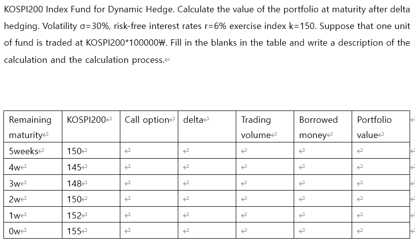 KOSPI200 Index Fund for Dynamic Hedge. Calculate the