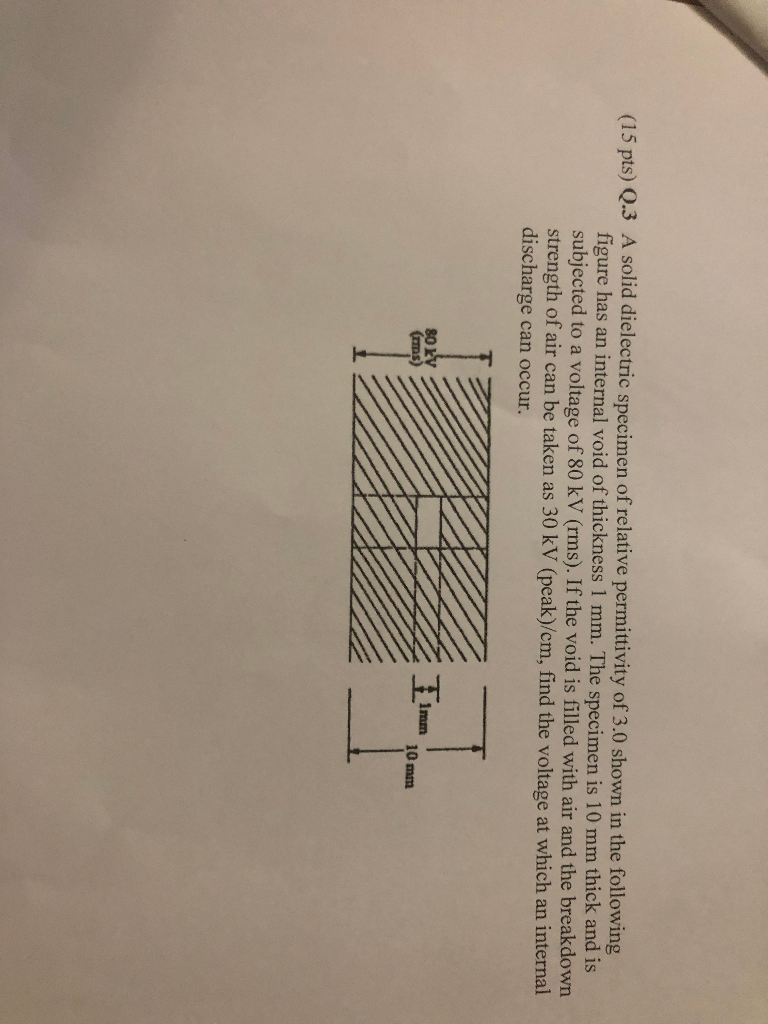 Solved Q.3 A solid dielectric specimen of relative | Chegg.com