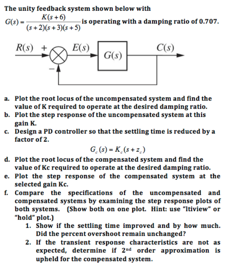Solved The unity feedback system shown below with | Chegg.com