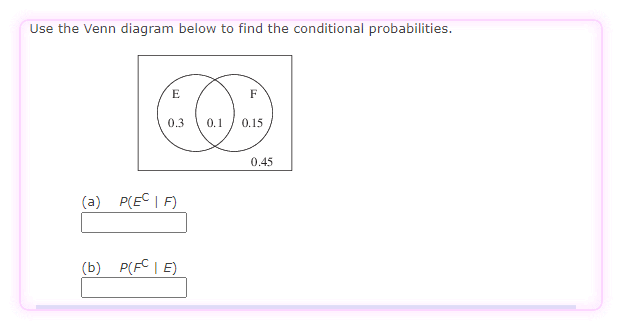 Conditional Statement For Venn Diagram That Doesnt Intersect