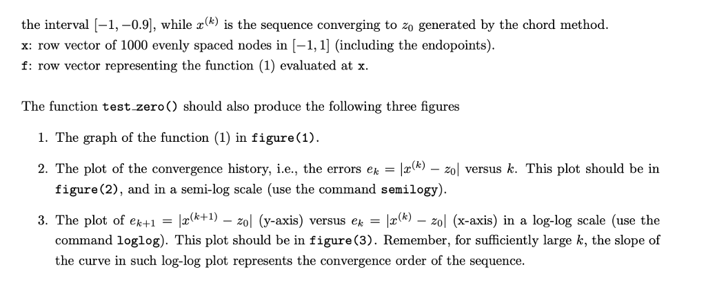 Solved function z0 iter res his chord method fun a b Chegg